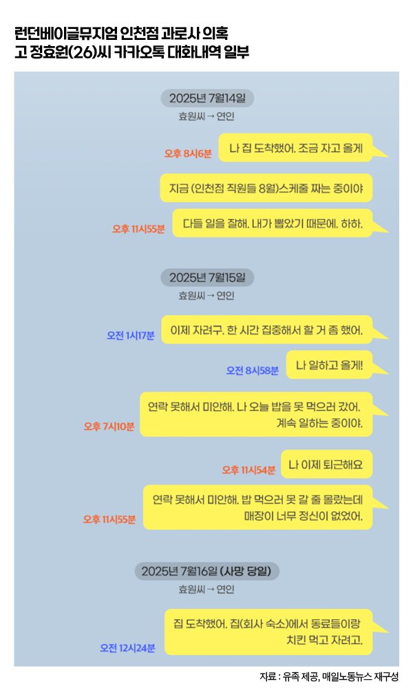 230869_109013_4243.jpg 런던 베이글 \