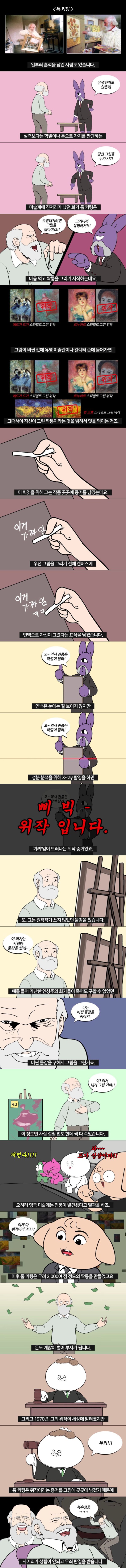 짝퉁 그림으로 성공한 화가.jpg