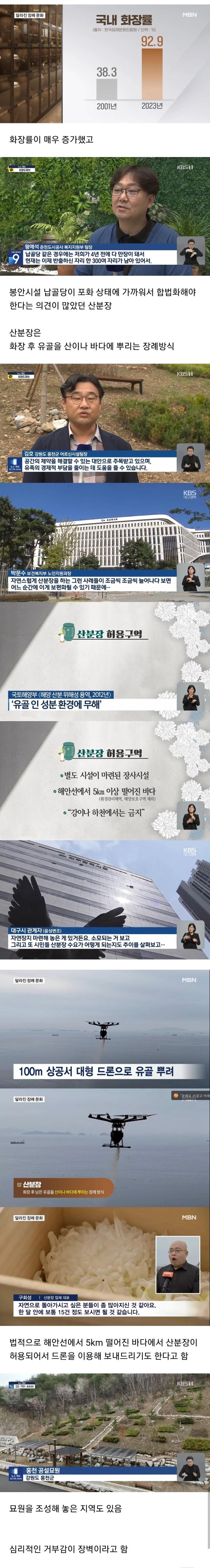 이제는 합법화 된 장례문화.jpg