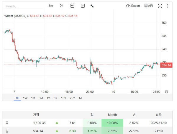 화면 캡처 2025-11-10 211908.png.jpg