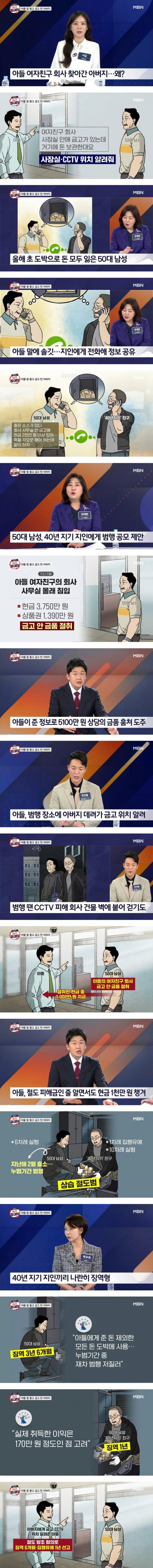 아들 여자친구의 회사 금고 턴 아빠.jpg